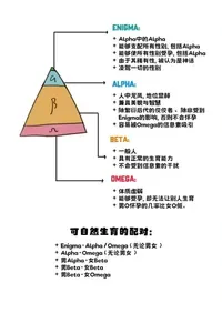 [PCrow] Ayato x Aether - Betrothed Marriage [Chinese]