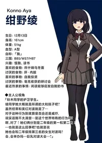 男女比1:39の平行世界は思いのほか異常(Fantia2025年01月〜12月まとめ)