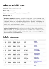 vojtamaur.cz – Complete Website Archive (English Edition)